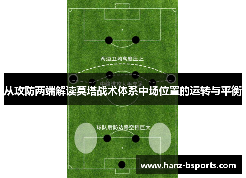 从攻防两端解读莫塔战术体系中场位置的运转与平衡