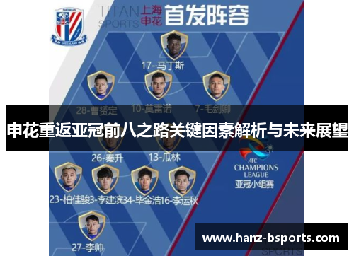 申花重返亚冠前八之路关键因素解析与未来展望