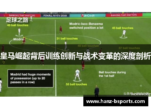 皇马崛起背后训练创新与战术变革的深度剖析