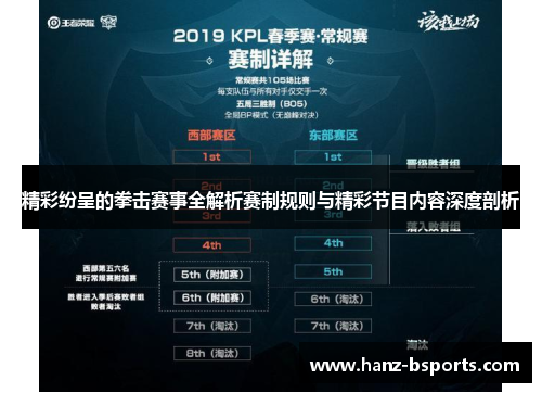 精彩纷呈的拳击赛事全解析赛制规则与精彩节目内容深度剖析 精彩纷呈的拳击赛事全解析赛制规则与精彩节目内容深度剖析