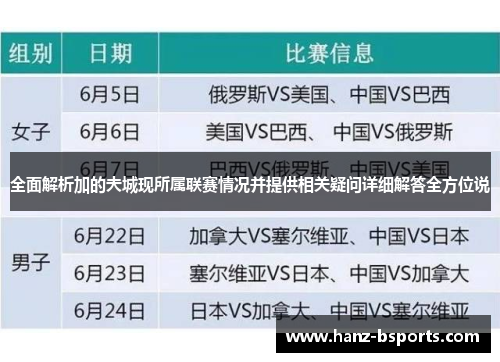 全面解析加的夫城现所属联赛情况并提供相关疑问详细解答全方位说 全面解析加的夫城现所属联赛情况并提供相关疑问详细解答全方位说