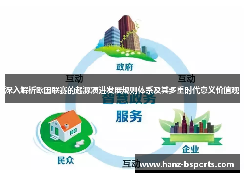 深入解析欧国联赛的起源演进发展规则体系及其多重时代意义价值观