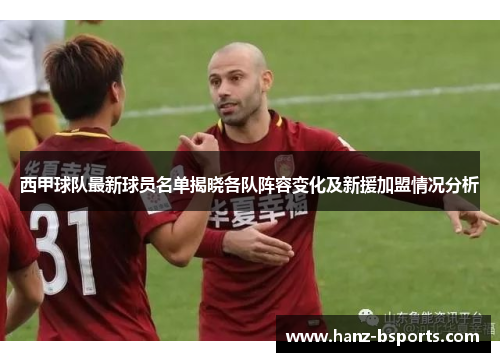 西甲球队最新球员名单揭晓各队阵容变化及新援加盟情况分析 西甲球队最新球员名单揭晓各队阵容变化及新援加盟情况分析