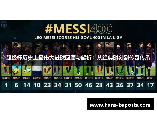 超级杯历史上最伟大进球回顾与解析:从经典时刻到传奇传承 超级杯历史上最伟大进球回顾与解析:从经典时刻到传奇传承
