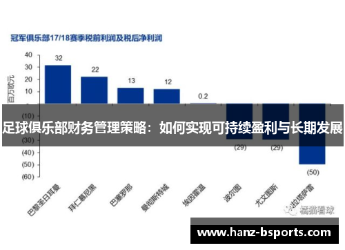 足球俱乐部财务管理策略:如何实现可持续盈利与长期发展 足球俱乐部财务管理策略:如何实现可持续盈利与长期发展