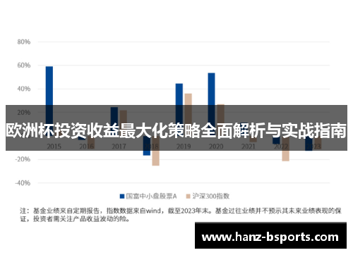 欧洲杯投资收益最大化策略全面解析与实战指南 欧洲杯投资收益最大化策略全面解析与实战指南