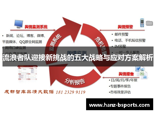 流浪者队迎接新挑战的五大战略与应对方案解析